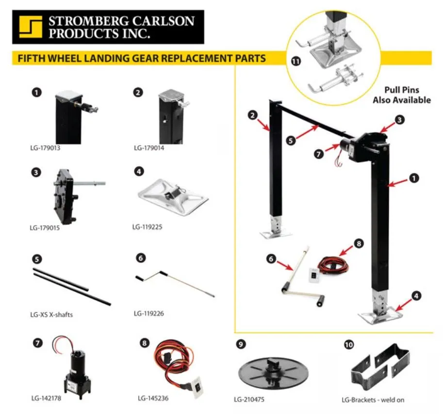 5500# ELEC LANDING GEAR 29.5